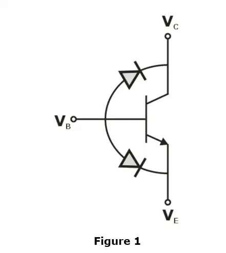 Circuits Analysis & Applications of Diodes, BJT, FET & MOSFET - 2 | Analog Circuits - Electronics and Communication Engineering (ECE)