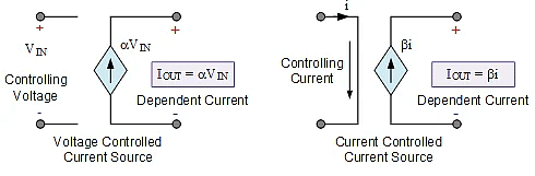 Current Sources | Network Theory (Electric Circuits) - Electrical Engineering (EE)
