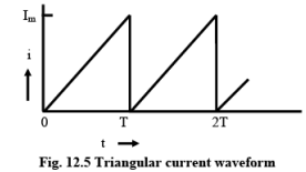 Generation of Sinusoidal Voltage Waveform (AC) & Some Fundamental Concepts | Basic Electrical Technology - Electrical Engineering (EE)