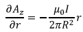 Magnetostatics - 3 | Electromagnetic Fields Theory (EMFT) - Electrical Engineering (EE)