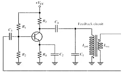 Oscillators - 2 | Analog Circuits - Electronics and Communication Engineering (ECE)