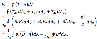 Conservation of Energy & Momentum | Electromagnetic Fields Theory (EMFT) - Electrical Engineering (EE)