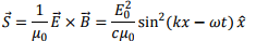 Electromagnetic Waves | GATE Notes & Videos for Electrical Engineering - Electrical Engineering (EE)