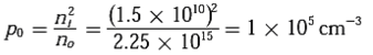 Gate Questions on Semiconductors
