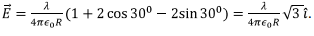 Electric Field & Potential | Electromagnetic Fields Theory (EMFT) - Electrical Engineering (EE)