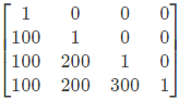 Previous Year Questions- Linear Algebra - 2 | Engineering Mathematics for Electrical Engineering - Electrical Engineering (EE)