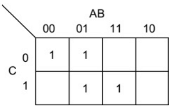 Previous Year Questions- Logic Gates | Analog and Digital Electronics - Electrical Engineering (EE)