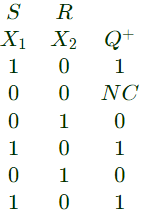Previous Year Questions- Sequential Logic Circuits - 2 | Analog and Digital Electronics - Electrical Engineering (EE)