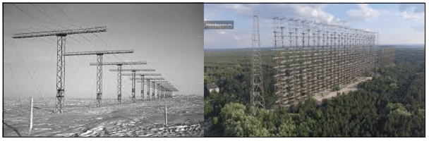 Antenna Arrays | Electromagnetics - Electronics and Communication Engineering (ECE)