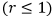 Solutions to Laplace’s Equations | Electromagnetic Fields Theory (EMFT) - Electrical Engineering (EE)