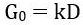 Antenna Directivity | Electromagnetics - Electronics and Communication Engineering (ECE)