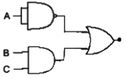 Previous Year Questions- Logic Gates | Analog and Digital Electronics - Electrical Engineering (EE)