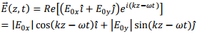 Angular Momentum, Electromagnetic Waves | Electromagnetic Fields Theory (EMFT) - Electrical Engineering (EE)