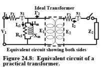 Practical Transformer | Basic Electrical Technology - Electrical Engineering (EE)