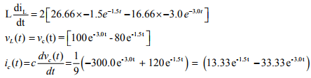 Study of DC Transients in R-L-C Circuits | Basic Electrical Technology - Electrical Engineering (EE)