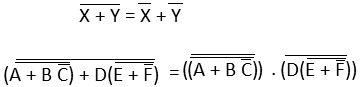 De-Morgan`s Theorem - GATE