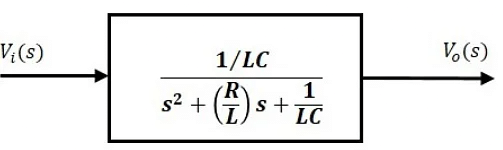 Mathematical Models | Control Systems - Electrical Engineering (EE)