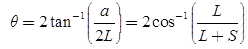 Study Notes: Antennas | Electromagnetics - Electronics and Communication Engineering (ECE)