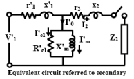 Practical Transformer | Basic Electrical Technology - Electrical Engineering (EE)
