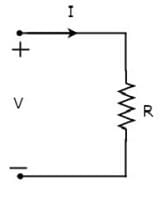 R in the given circuit is resistor