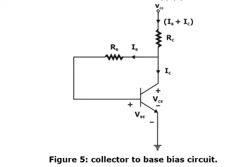 Circuits Analysis & Applications of Diodes, BJT, FET & MOSFET - 2 | Analog Circuits - Electronics and Communication Engineering (ECE)