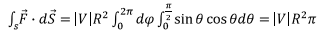 Line & Surface Integrals | Electromagnetic Fields Theory (EMFT) - Electrical Engineering (EE)