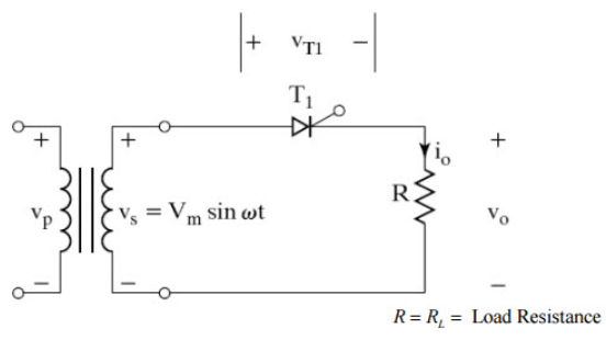 Principle of Phase Control | Power Electronics - Electrical Engineering (EE)