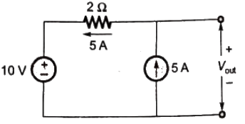Previous Year Questions- Basics - 1 | Network Theory (Electric Circuits) - Electrical Engineering (EE)