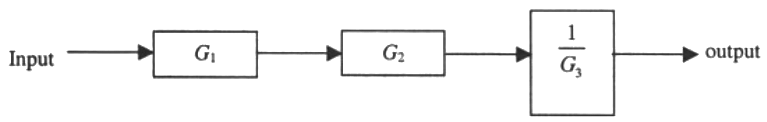 Previous Year Questions- Characteristics of Instruments and Measurement Systems | Electrical and Electronic Measurements - Electrical Engineering (EE)