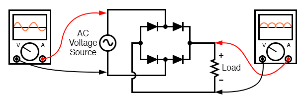 Alternative layout style for Full-wave bridge rectifier