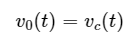 State Space Model from Differential Equation
