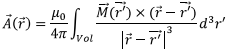 Magnetized Material | Electromagnetic Fields Theory (EMFT) - Electrical Engineering (EE)