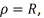 Potential & Potential Energy | Electromagnetic Fields Theory (EMFT) - Electrical Engineering (EE)