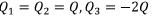 Coefficient of Potential & Capacitance | Electromagnetic Fields Theory (EMFT) - Electrical Engineering (EE)