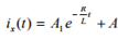 Study of DC Transients in R-L & R-C Circuits | Basic Electrical Technology - Electrical Engineering (EE)