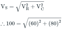 Previous Year Questions- Steady state AC Analysis | Network Theory (Electric Circuits) - Electrical Engineering (EE)