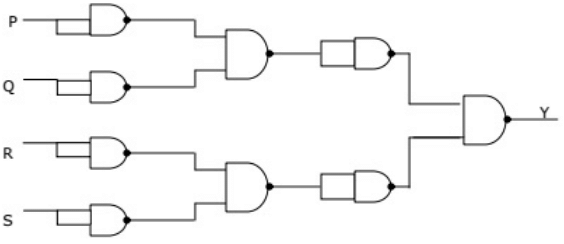 Previous Year Questions- Logic Gates | Analog and Digital Electronics - Electrical Engineering (EE)