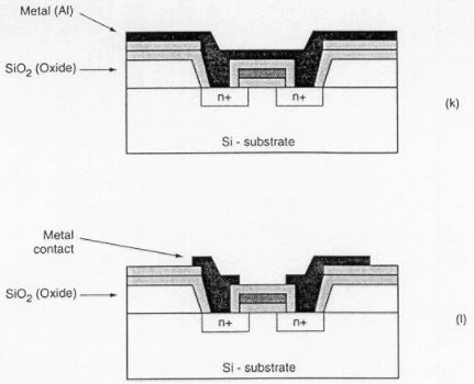 CMOS Inverter Fabrication Process - Electrical Engineering (EE)