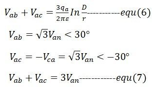 Capacitance of Transmission Lines | GATE Notes & Videos for Electrical Engineering - Electrical Engineering (EE)