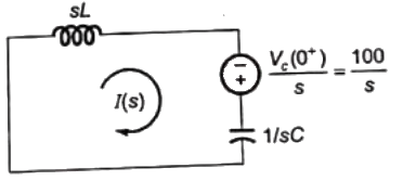 Previous Year Questions- Transients and Steady State Response - 1 | Network Theory (Electric Circuits) - Electrical Engineering (EE)