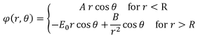 Dielectrics | Electromagnetic Fields Theory (EMFT) - Electrical Engineering (EE)