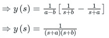 Laplace transforms | Engineering Mathematics for Electrical Engineering - Electrical Engineering (EE)