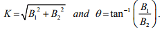 Study of DC Transients in R-L-C Circuits | Basic Electrical Technology - Electrical Engineering (EE)