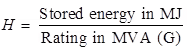 System Stability Concepts | Power Systems - Electrical Engineering (EE)