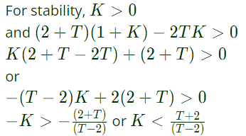 Previous Year Questions- Concepts of Stability | Control Systems - Electrical Engineering (EE)