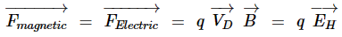 Qualitative explanation