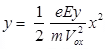 Error Analysis & Oscilloscope | Electrical and Electronic Measurements - Electrical Engineering (EE)