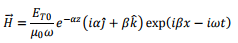 Electromagnetic Waves | GATE Notes & Videos for Electrical Engineering - Electrical Engineering (EE)