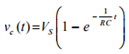 Study of DC Transients in R-L & R-C Circuits | Basic Electrical Technology - Electrical Engineering (EE)