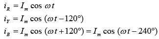 Rotating Magnetic Field in Three-Phase Induction Motor | Basic Electrical Technology - Electrical Engineering (EE)